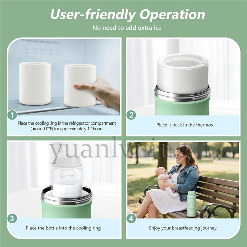 Portable Breast Milk Cooler Bo - Food Storage Essentials review and price