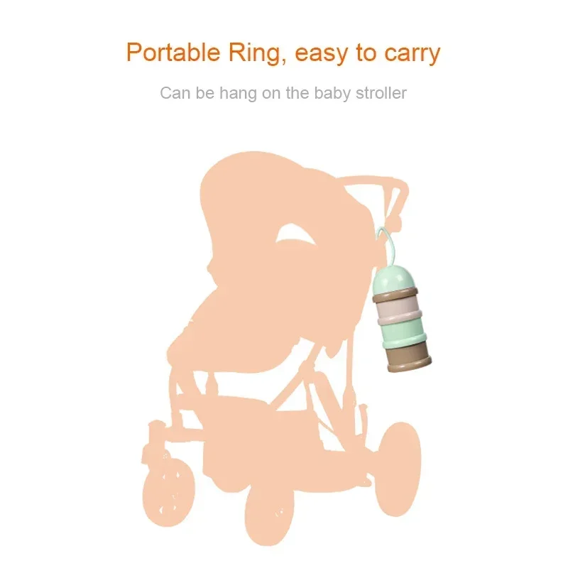 Travel - Essential Storage Cer - Food Storage Essentials review and price