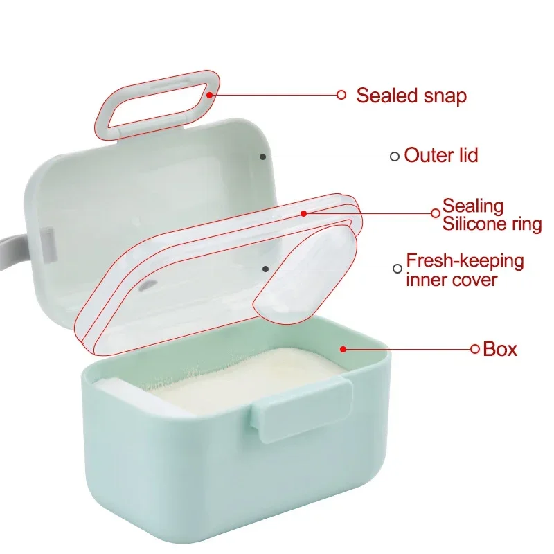 Baby Milk Powder Portable Baby - Food Storage Essentials review and price