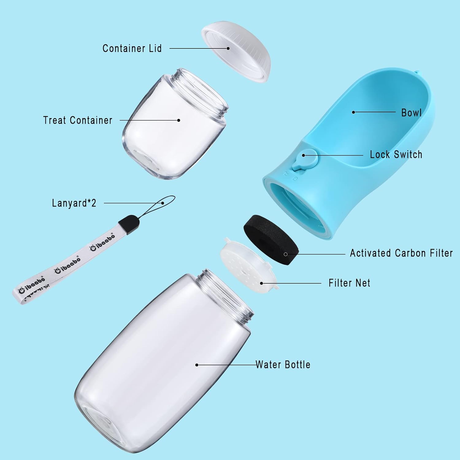 Dog Water Bottle with Food Con - Food Storage Necessities review and price