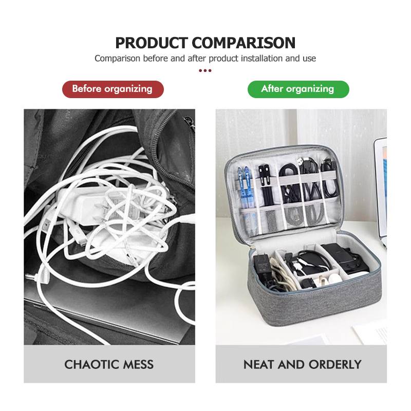 Car Travel Portable Organizer  - Food Storage Yeti review and price