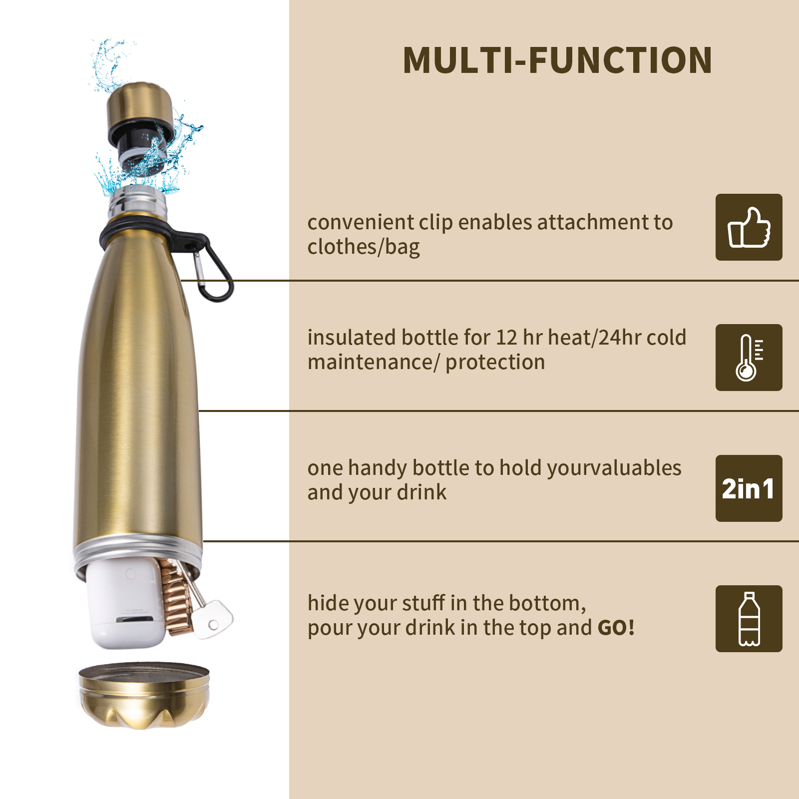 Diversion Water Bottle Can Sta - Food Storage Safe review and price