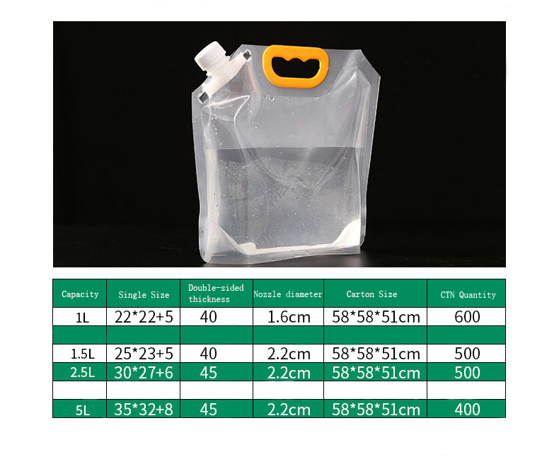 High Quanlity Waterproof Beer  - Food Storage Necessities review and price